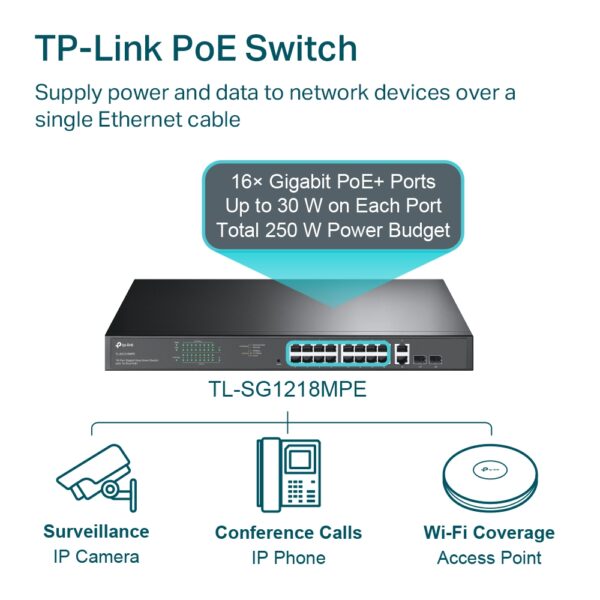 TP-Link 18PORT GIGABIT RACKMOUNT SW W/ 16PORT POE+ TL SG1218MP - Image 2