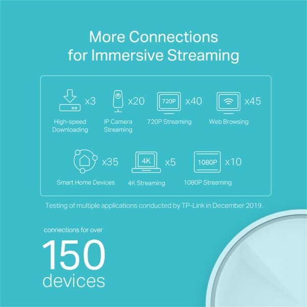 TP-Link DECO X20 3pk WIFI 6 AX1800 MESH | Deco X20 3pk - Image 3