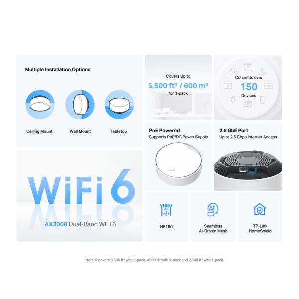 TP-LINK AX3000 MESH WIFI6 WITH POE SYSTEM (3PACK) | DECO X50-POE(3-PACK) - Image 3